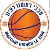 Maccabi R. Lez